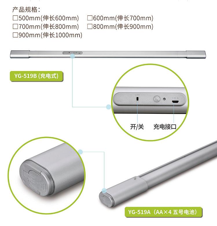 产品参数